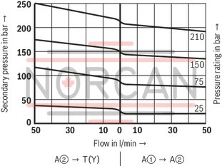 technical illustration-R978865862-Size 6, P2 → P1, mechanical