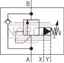 technical illustration-R978914674-Suitable for use as preload, sequencing and changeover valve For subplate mounting Porting pattern according to ISO&nbsp;5781 As cartridge valve 4&nbsp;pressure ratings 4 adjustment types:<br>
&bull; Rotary knob<br>
&bull; Sleeve with hexagon and protective cap<br>
&bull; Lockable rotary knob with scale<br>
&bull; Rotary knob with scale Check valve, optional