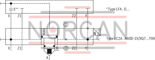 technical illustration-R901359693-Actively controllable 2/2 directional cartridge valve ("two-level active logics") Modular design, flexible circuit set-up Installation bore according to ISO&nbsp;7368 Energy efficiency due to flow-optimized geometry Leakage-free due to integrated shaft sealing Spool position monitoring &ldquo;closed&rdquo; and/or &ldquo;open&rdquo; or analog (can also be retrofitted) BG certification