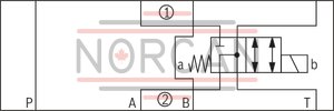 technical illustration-R900945999-Direct-controlled directional slide valve with solenoid actuation Sandwich plate valve As stop straight-through valve or stop straight-through short circuit valve Porting pattern according to DIN&nbsp;24340 form&nbsp;A (without locating hole), (standard) Porting pattern according to ISO&nbsp;4401-03-02-0-05 (with locating hole) Wet-pin AC or DC solenoids Manual override, optional