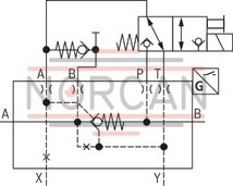 technical illustration-R900587557-Size 20, A → B, hydraulically actuated