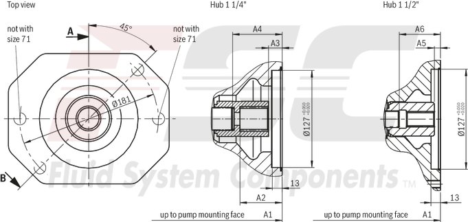 technical illustration-R987097394-Pump A10VSO BR31 with external analog electronics