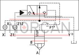 technical illustration-R901209883-2 area ratios 4 different springs 6 different cracking pressures