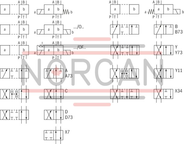technical illustration-R901278768-Size 10, symbol G, solenoid-actuated, 24 V DC