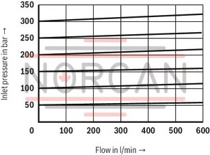 technical illustration-R900958822-