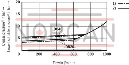 technical illustration-R900958822-