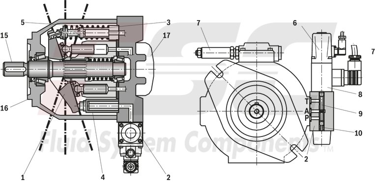 technical illustration-R987097394-Pump A10VSO BR31 with external analog electronics