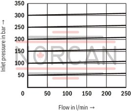 technical illustration-R900958822-