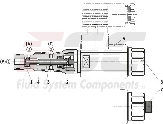 technical illustration-R901151279-3/2 directional poppet valve, direct operated with solenoid actuation