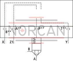 technical illustration-R901031634-2 area ratios 4 different springs 6 different cracking pressures