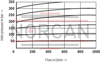 technical illustration-R900958822-