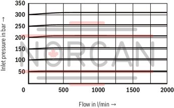 technical illustration-R900958822-