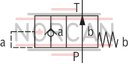 technical illustration-R900052521-Size 6, symbol C, hydraulically actuated