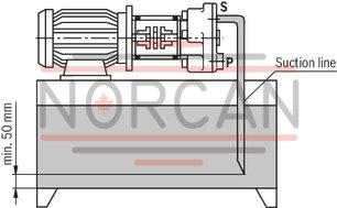 technical illustration-R900490630-Radial piston pump, size 1.0 ccm, pressure 450 bar for industrial applications, open circuit
