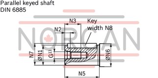 technical illustration-R902137697-Large variety of available nominal sizes allows exact adjustment to the application High power density Very high total efficiency High starting efficiency Working ports SAE flange or thread Optional with integrated pressure relief valve Optional with mounted addifitonal valve: counterbalance valve (BVD/BVE), flushing and boost-pressure valve Bent-axis design