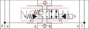 technical illustration-R901257353-Size 16, symbol E63, with solenoid actuation, 96 VDC