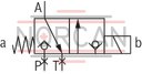 technical illustration-R901119288-3/2- or 4/2-way version For intended use in potentially explosive atmosphere Porting pattern according to ISO&nbsp;4401-05-04-0-05 Wet-pin DC solenoids Safe switching also with longer standstill periods under pressure Solenoid coil can be rotated by 90&deg; Electrical connection with individual connection With manual override, optional