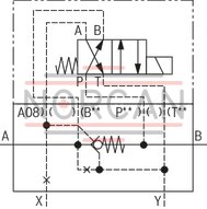 technical illustration-R900457388-For subplate mounting Porting pattern according to ISO&nbsp;5781-06-07-0-00 (NG10), ISO&nbsp;5781-08-10-0-00 (NG20), ISO&nbsp;5781-10-13-0-00 (NG32) For threaded connection For the leakage-free blocking of one actuator port Attachment possibility for directional spool valve or directional seat valve, optional Pilot oil return, external Version with pre-opening for dampened release, optional Various cracking pressures, optional Check valve installation sets available individually Corrosion-protected design