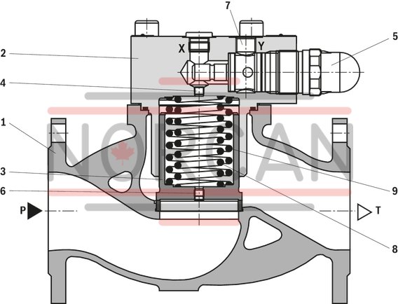 technical illustration-R900599132-For flange connection As cartridge valve Flange connection according to DIN&nbsp;EN&nbsp;1092-2 type 21 2 pressure ratings Adjustment type for pressure adjustment: Sleeve with hexagon and protective cap
