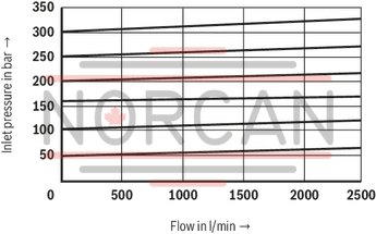 technical illustration-R900958822-