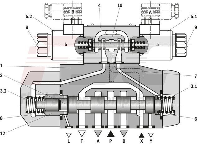 technical illustration-R978913649-Size 22, symbol E, electrical with solenoid, 110-120 V AC