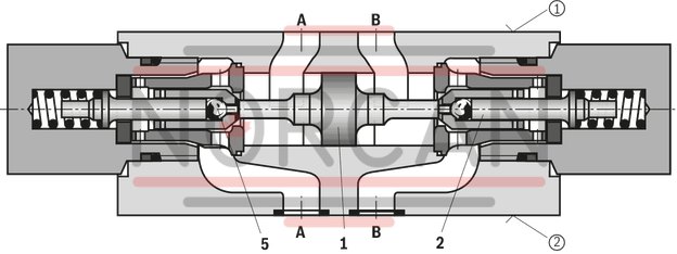 technical illustration-R900347510-Size 6, B1 → B2, mechanically actuated