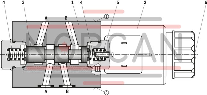 technical illustration-R900945999-Direct-controlled directional slide valve with solenoid actuation Sandwich plate valve As stop straight-through valve or stop straight-through short circuit valve Porting pattern according to DIN&nbsp;24340 form&nbsp;A (without locating hole), (standard) Porting pattern according to ISO&nbsp;4401-03-02-0-05 (with locating hole) Wet-pin AC or DC solenoids Manual override, optional