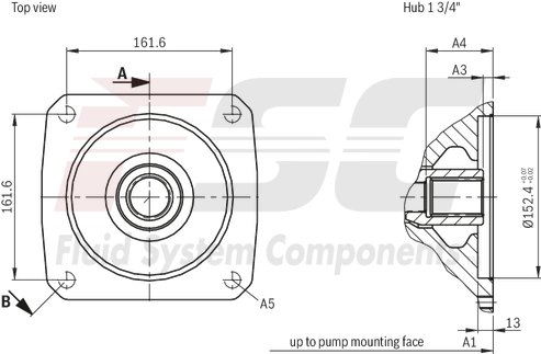 technical illustration-R987097394-Pump A10VSO BR31 with external analog electronics