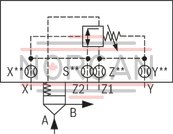 technical illustration-R901225859-Size 50, manual pressure adjustment for sequencing pressure