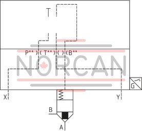 technical illustration-R900938110-Functional product design Modular set-up:&bull; Cartridge valve with various options&bull; Control cover in various variants for realization of selected functions&bull; Electric monitoring of the spool position Power and flow-optimized design:&bull; High flows&bull; Low pressure drops&bull; High switching velocities&bull; Low leakage oil flowsRobust design:&bull; High reliability&bull; Long life cycle Other features:&bull; Small installation size, low weight&bull; Easy to service