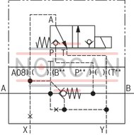 technical illustration-R900457388-For subplate mounting Porting pattern according to ISO&nbsp;5781-06-07-0-00 (NG10), ISO&nbsp;5781-08-10-0-00 (NG20), ISO&nbsp;5781-10-13-0-00 (NG32) For threaded connection For the leakage-free blocking of one actuator port Attachment possibility for directional spool valve or directional seat valve, optional Pilot oil return, external Version with pre-opening for dampened release, optional Various cracking pressures, optional Check valve installation sets available individually Corrosion-protected design