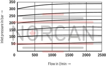 technical illustration-R900958822-