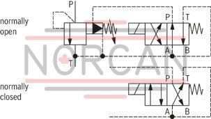 technical illustration-R978005230-For flange connection For subplate mounting 3 adjustment elements for pressure adjustment, optional:<br>
&bull; Sleeve with hexagon and protective cap<br>
&bull; Rotary knob<br>
&bull; Lockable rotary knob Solenoid-actuated unloading via a built-on directional valve Pilot oil return, internal or external Remote control port, optional Main spool insert optionally as seat spool or as sliding spool design