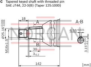 technical illustration-R902504508-Space-saving construction due to recessed mounting flange Approved for high speeds Long service life High power density Low operating noise Optional with integrated anti-cavitation valve, e.g. for fan drives Optional with speed sensor Swashplate design
