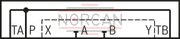 technical illustration-R900245288-Valve to control position, force, pressure or velocity 2-stage servo valve with mechanical or mechanical and electrical feedback 1st stage nozzle/flapper plate amplifier For subplate mounting: Porting pattern according to ISO 4401 Dry control motor, no contamination of the solenoid gaps by the hydraulic fluid Can also be used as 3-way version Wear-free control spool return element Control external or with integrated electronics (OBE) Valve and integrated control electronics are adjusted and tested Control spool with flow force compensation Control sleeve centrically fixed, thus low susceptibility to temperature and pressure Pressure chambers at the control sleeve with gap seal, therefore no wear of the seal ring Filter for 1st stage freely accessible from the outside
