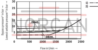 technical illustration-R900958822-