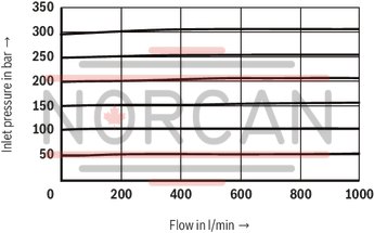 technical illustration-R900958822-