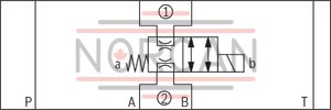 technical illustration-R900945999-Direct-controlled directional slide valve with solenoid actuation Sandwich plate valve As stop straight-through valve or stop straight-through short circuit valve Porting pattern according to DIN&nbsp;24340 form&nbsp;A (without locating hole), (standard) Porting pattern according to ISO&nbsp;4401-03-02-0-05 (with locating hole) Wet-pin AC or DC solenoids Manual override, optional