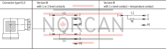 technical illustration-R901335458-Float switch combined with temperature contact
