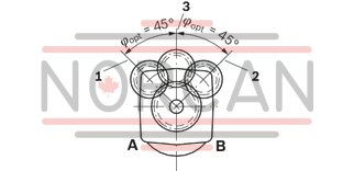 technical illustration-R902202055-Large variety of available nominal sizes allows exact adjustment to the application High power density Very high total efficiency High starting efficiency Working ports SAE flange or thread Optional with integrated pressure relief valve Optional with mounted addifitonal valve: counterbalance valve (BVD/BVE), flushing and boost-pressure valve Bent-axis design