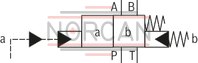 technical illustration-R978903900-Type of actuation: hydraulic-hydraulic For subplate mounting Porting pattern according to ISO&nbsp;4401 Subplates according to data sheets 45054 to 45060 (separate order) Spring centering, spring end position or hydraulic end position Optional auxiliary operating device Switching time adjustment, optional Preload valve in channel P of the main valve, optional Stroke setting at main spool, optional Stroke setting and/or end position control, optional Inductive position switch and proximity sensors (contactless)