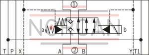 technical illustration-R901335438-Sandwich plate valve Electro-hydraulic actuation Porting pattern according to ISO&nbsp;4401-05-05-0-05 (NG10) and ISO&nbsp;4401-07-07-0-05 (NG16) Wet-pin DC solenoid Pilot oil supply, internal or external, optional Different combinations of the locking and pass-through functions With manual override, optional Electrical connection as individual connection