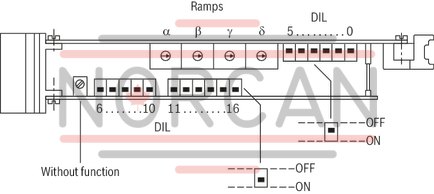 technical illustration-0811405147-Suitable for controlling high-response valves Amplifier with additional electronics (daughter card) Analog amplifiers in Europe format for installation in 19" racks Pressure differential controller (force controller) with PID behavior Short-circuit-proof outputs External shut-off for pressure controller External shut-off for pressure controller Separate acceleration and braking ramp Ramps can be separately adjusted and switched off Adjustable area adjustment for cylinder Suitable for pressure sensors (0...10 V, 4...20 mA), see data sheet 30271 Supply for pressure sensors Cable break detection for pressure sensor