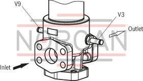 technical illustration-R928044064-Filters for inline installation Special highly efficient filter media Filtration of very fine particles and high dirt holding capacity across a broad pressure differential range High collapse resistance of the filter elements Standard version equipped with mechanical/visual maintenance indicator with memory function Optional equipment with various electrical switching elements, modular design Optional bypass valve integrated in the filter housing Size 1000 with 2 piece filter bowl High filtration performance due to the tangential cyclone-effect flow path Optional measuring port