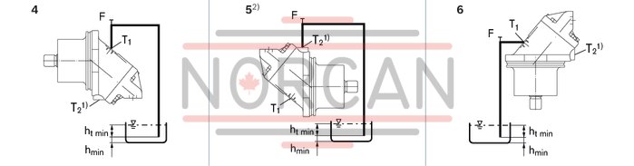 technical illustration-R902155652-Space-saving construction due to recessed mounting flange Easy to install, simply slide into the mechanical gearbox High power density Very high total efficiency High starting efficiency Optional with integrated pressure relief valve Optional with mounted addifitonal valve: counterbalance valve (BVD/BVE), flushing and boost-pressure valve Bent-axis design
