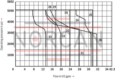 technical illustration-R901278768-Size 10, symbol G, solenoid-actuated, 24 V DC