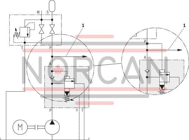 technical illustration-R978916947-For subplate mounting As cartridge valve 4 adjustment types, optionally:<br>
&bull; Rotary knob<br>
&bull; Adjustment spindle with protective cap<br>
&bull; Lockable rotary knob with scale<br>
&bull; Rotary knob with scale 4&nbsp;pressure ratings Solenoid-operated unloading via built-on directional spool valve