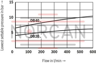 technical illustration-R900958822-
