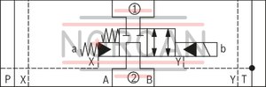 technical illustration-R901257353-Size 16, symbol E63, with solenoid actuation, 96 VDC