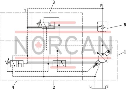 technical illustration-R900580382-Variable displacement pump, size 20 cm&sup3;, pressure 160 bar for industrial applications, open circuit